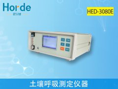 土壤呼吸對植物生長有怎樣的影響?